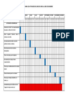 Carta Gantt Abp