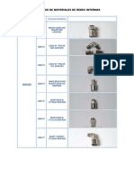 Catalogo de Materiales Interna PDF