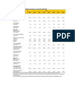 Indicadores Demograficos 2001-2024 PDF