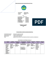 Progja KKN Desa Sangkaran Bhakti