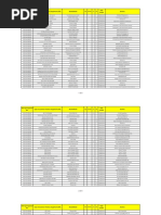 List of Updated Type-Approved Cpe