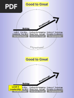 Download Good to Great PPT by Jenny Rose SN42800472 doc pdf