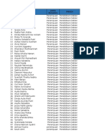 DATA PESERTA OKA 26