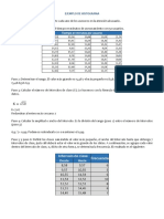 Ejemplo Histograma de Frecuencias PDF