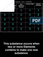 Unit 1 - Jeopardy - Chemistry 2