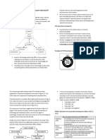 Introduction To Science, Technology and Society: STS Described