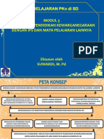 PKN Di SD Modul 3