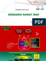 Redowsko Skenario Ranap