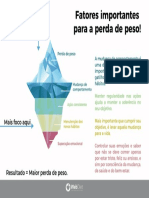 41 Fatores Importantes para A Perda de Peso