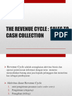 The Revenue Cycle: Sales To Cash Collection