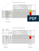 Format Phbs