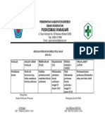 6.1.1.1 B Contoh Pdca Perbaikan Kinerja Pelayanan