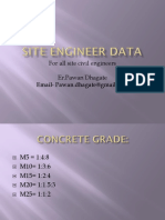 Site Engineer Data PDF