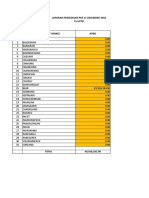 Persediaan Obat & Perbekkes PKM 2018 FIX-2.Puskesmas Sudi