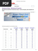 Aluminum Alloys - Mechanical Properties PDF