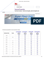Aluminum Alloys - Mechanical Properties PDF