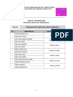 Jadual Pemantauan Anugerah Hem SM 2015