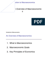 Chapter 1. An Overview of Macroeconomic S: Introduction To Macroeconomics