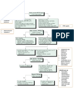 Manejo Pancreatitis Aguda