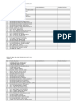 Borang Khadiran Pendaftaran Pelajar Tingkatan Satu 2014