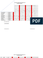 Jadwal Piket VK Bidan Bulan Februari 2019 Puskesmas Ganding