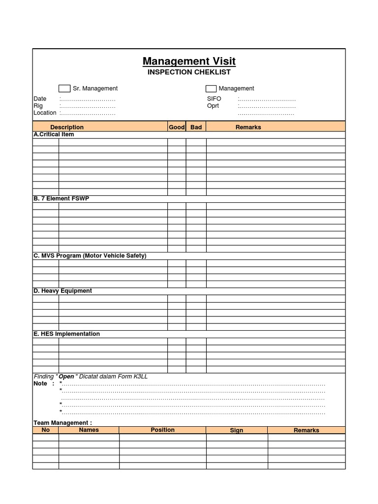 Sr. Management Inspection Checklist | PDF
