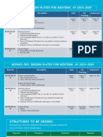 Design Plates - CE 5A and 5B PDF