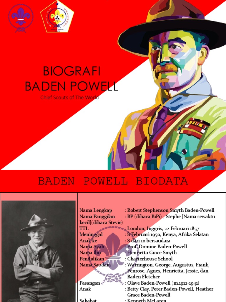 Baden Powell Powerpoint Presentation