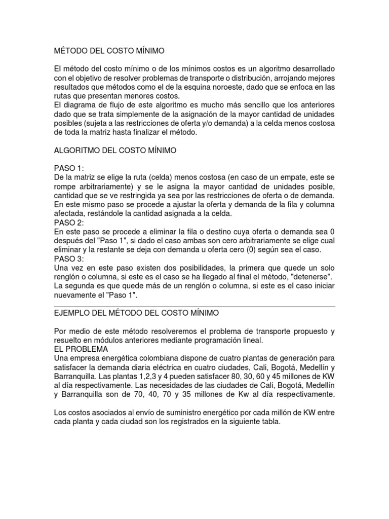 Método de Costo Mínimo en Transporte | PDF | Algoritmos | Programación ...