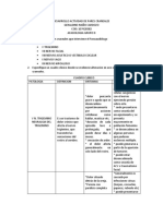 Desarrollo Actividad de Pares Craneales