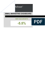 Email Marketing Dashboard: New Sub Growth
