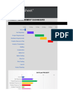 Project Management Dashboard: Task Timeline