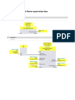 Logic For The Manual Flame Supervision Box