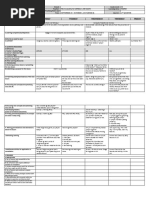 GRADES 1 To 12 Daily Lesson Log