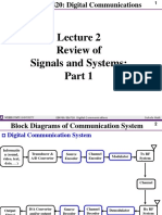 Review of Signals and Systems:: EE4900/EE6720 Digital Communications Suketu Naik