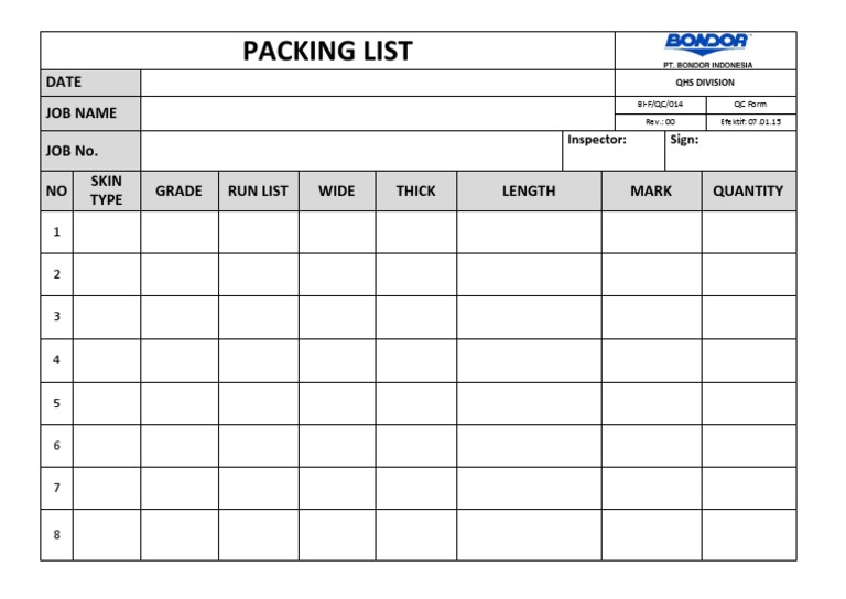 Packing List: Date Job Name Job No. NO Skin Type Grade Run List Wide ...