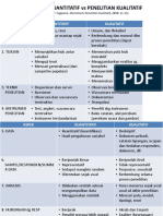 Kuantitatif Vs Kualitatif