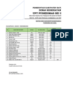 Obat Expired N Rusak 2018