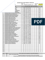 Daftar Nilai