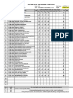 Daftar Nilai Kelas 8