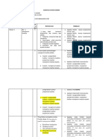 Format Tes Formatif - Quis Manajemen Kualitas