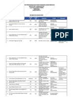 [BARU] POSKO PENGUNGSIAN DAN PB UPDATE 12 AGUSTUS.pdf