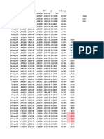 Nifty Options Volatility