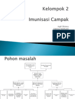 Kelompok 2 SPEK - Imunisasi