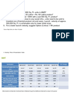 Rationale: 1 I Godrej I Title of Presentation I Date