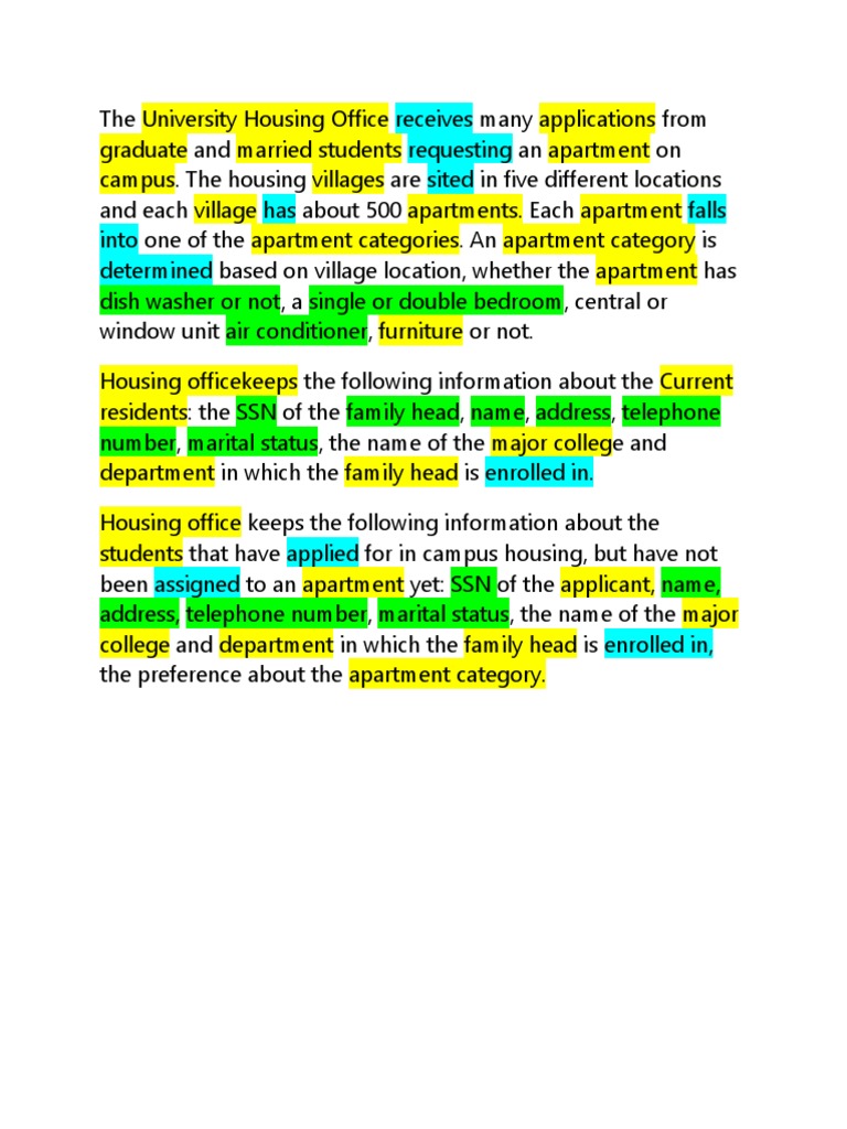 The University Housing Office Receives Many Applications From Graduate