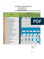 Program Operasional Wali Kelas Semester Ganjil