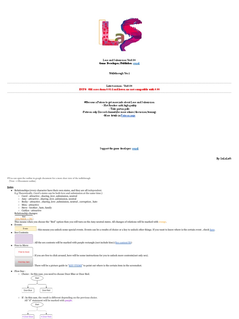 love-and-submission-walkthrough-v0-04-ver-1-public-computing-and-information-technology