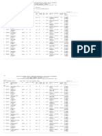 11.science Eligibility List 2019 Revised 220819