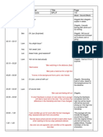 6 Script Template Differentiated